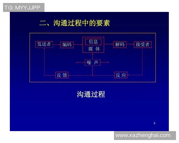 深入分析s15电竞DOTA2焦点FPX团队协作的成功要素与策略探讨