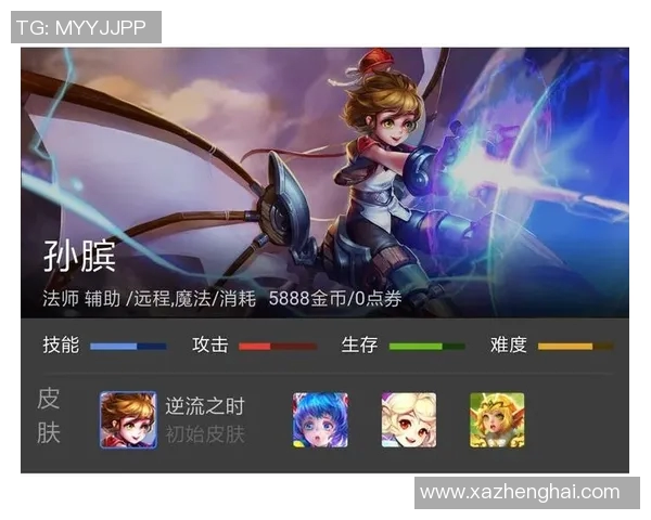 王者荣耀S15赛季团队协作榜单出炉LNG战队强势领跑前十名