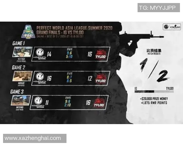 CSGO评论WE边路渗透策略分析及其在s15电竞比分中的影响探讨 CSGO评论WE边路渗透策略分析及其在s15电竞比分中的影响探讨