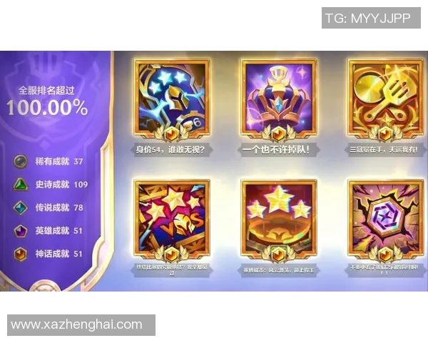 英雄联盟S15赛季速度排行榜V5战队荣登第六名引发热议