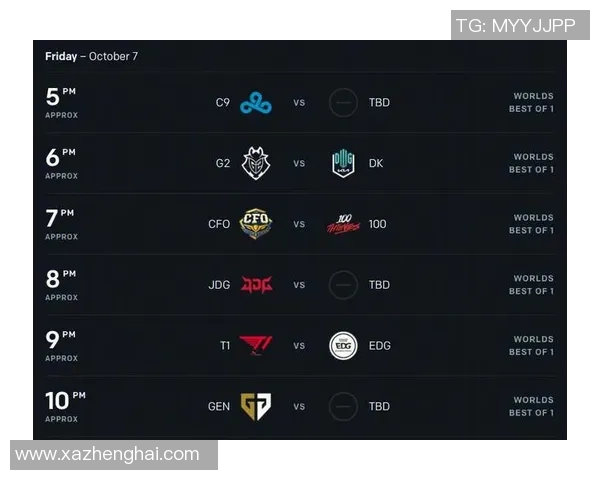 深入分析JDG在S15LOL赛事中的表现与DOTA2实力对比 深入分析JDG在S15LOL赛事中的表现与DOTA2实力对比