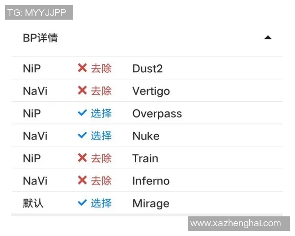电竞比分权威发布CSGO个人能力实力榜单全新解读与分析