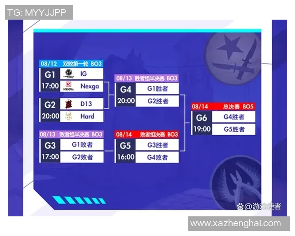 和平精英状态排行榜最新更新IG战队荣登第八名引发热议 和平精英状态排行榜最新更新IG战队荣登第八名引发热议