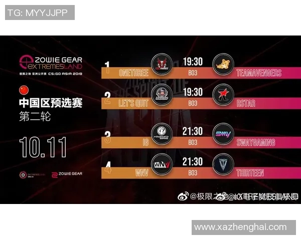 电竞实时数据揭秘IG战队在CSGO中的技术优势与战术解析实时数据 电竞实时数据揭秘IG战队在CSGO中的技术优势与战术解析实时数据