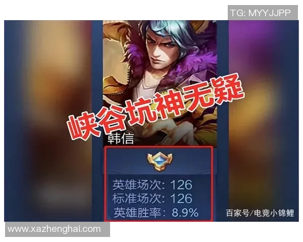 电竞数据陈磊揭秘王者荣耀成功背后的策略与创新理念