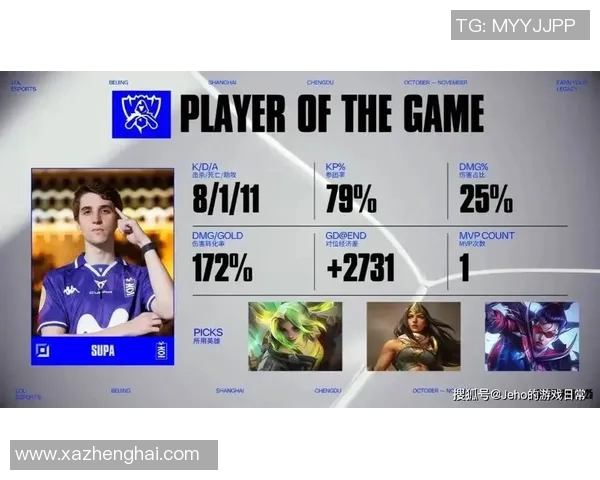 esports数据S15LOL赛事分析聚焦V5战队的战略控制与战术执行