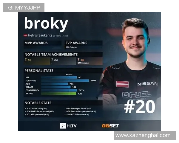 电竞新闻BLG战队在CSGO赛事中的耐力表现与战术分析探讨