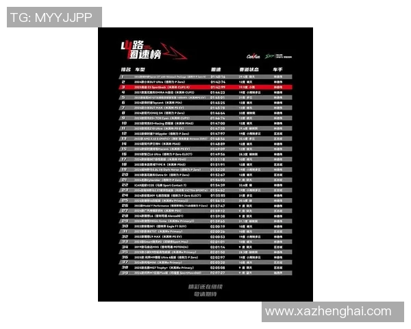 最新CSGO耐力排行榜揭晓FPX战队强势领跑前十名实时新闻